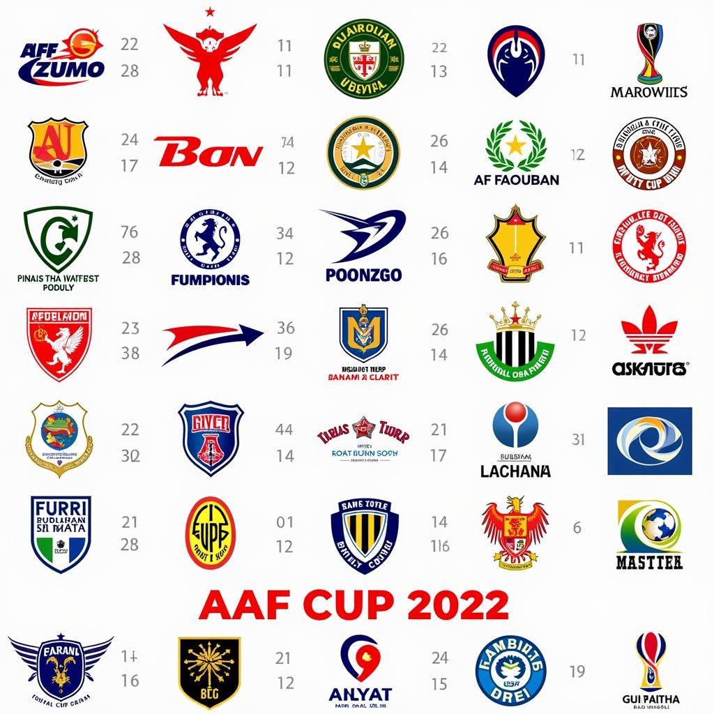 Lịch Thi Đấu Vòng Bảng AFF Cup 2022: Cuộc Đua Nảy Lửa