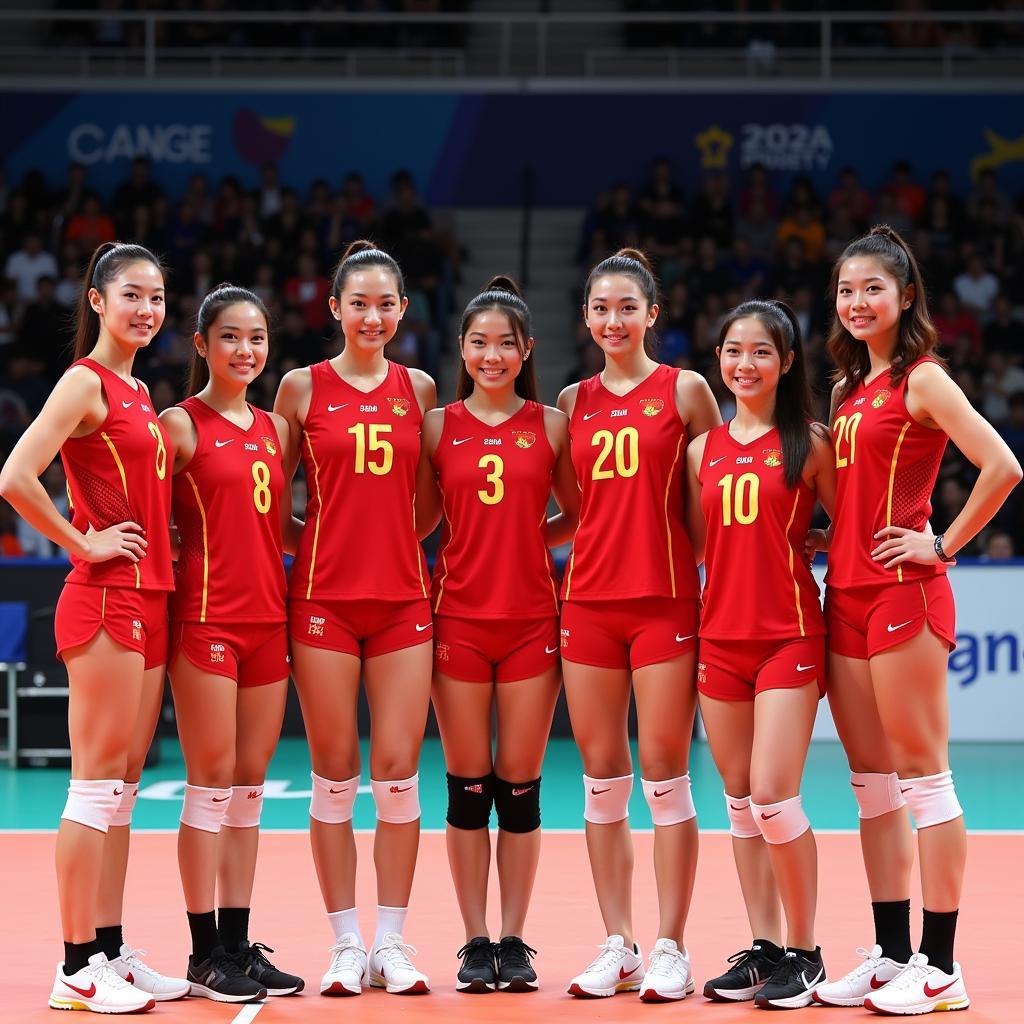 Đội hình Trung Quốc tại Asiad 2023