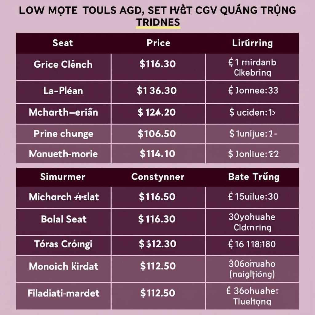 Bảng giá vé CGV Quang Trung