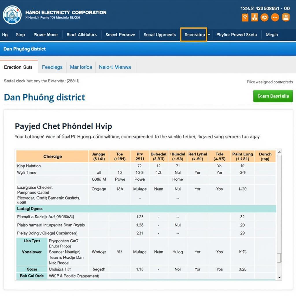 Trang web Công ty Điện lực Hà Nội