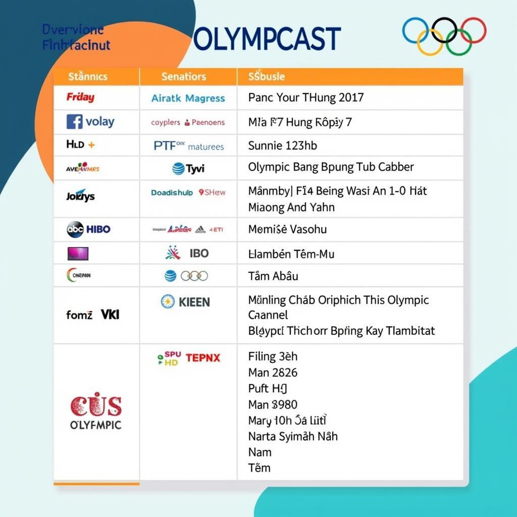 Lịch phát sóng Olympic 2020 trên VTV, HTV, K+