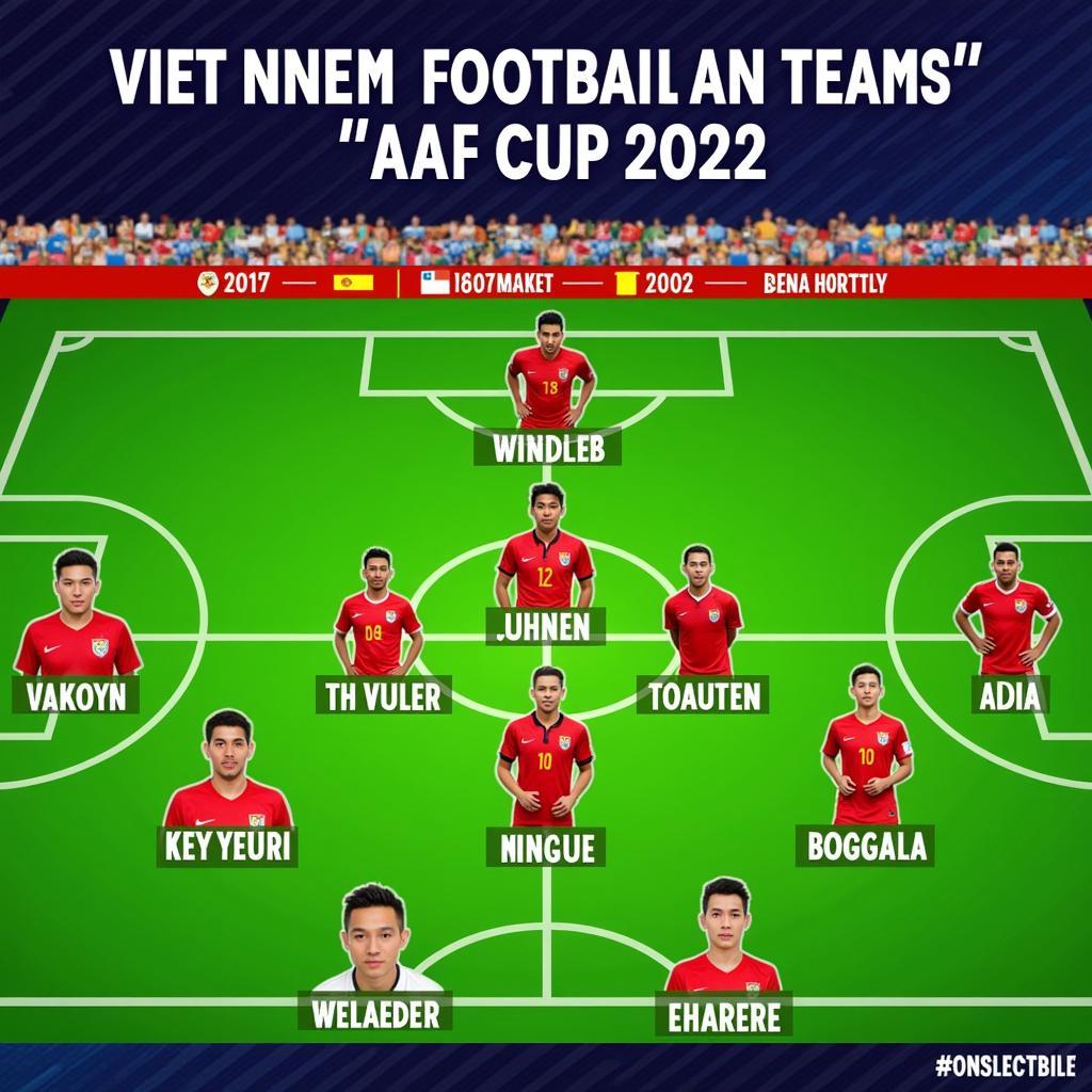 Lịch AFF Cup 2022 Việt Nam: Hành Trình Chiến Đấu Về Đỉnh Vinh Quang