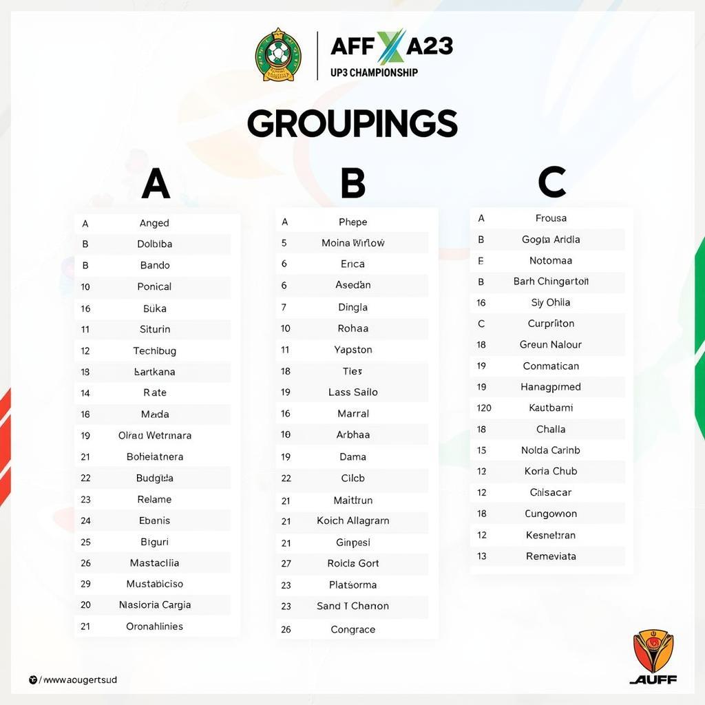 Groups and teams participating in the AFF U23 Championship