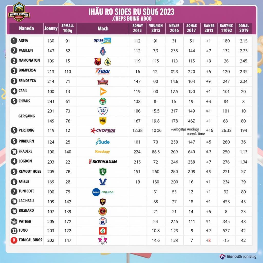 Lịch Thi Đấu ĐTDV Mùa Xuân 2023