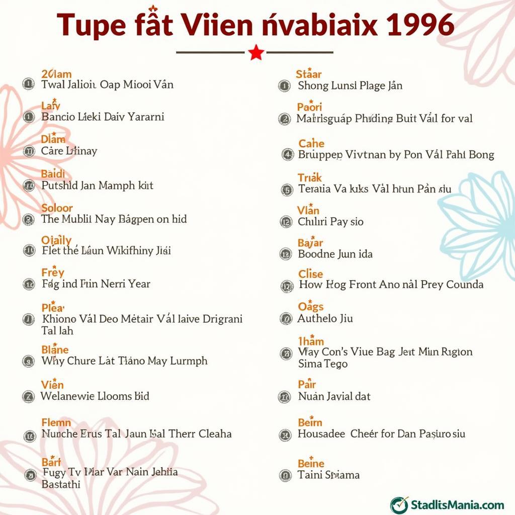 Lịch Vạn Niên 1996: Tra Cứu Ngày, Tháng, Năm Nhanh Chóng Và Chính Xác