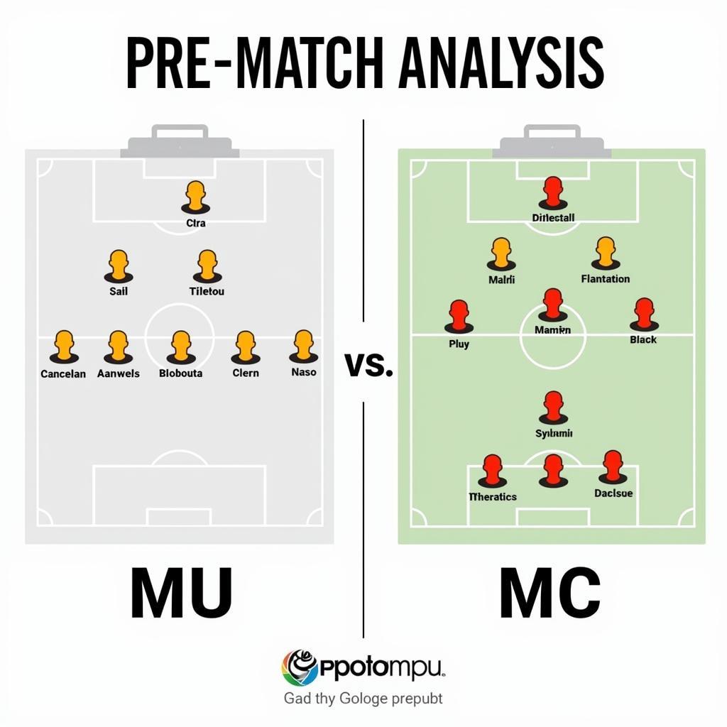 Lịch Thi Đấu MU vs MC: Cuộc Đại Chiến Nảy Lửa