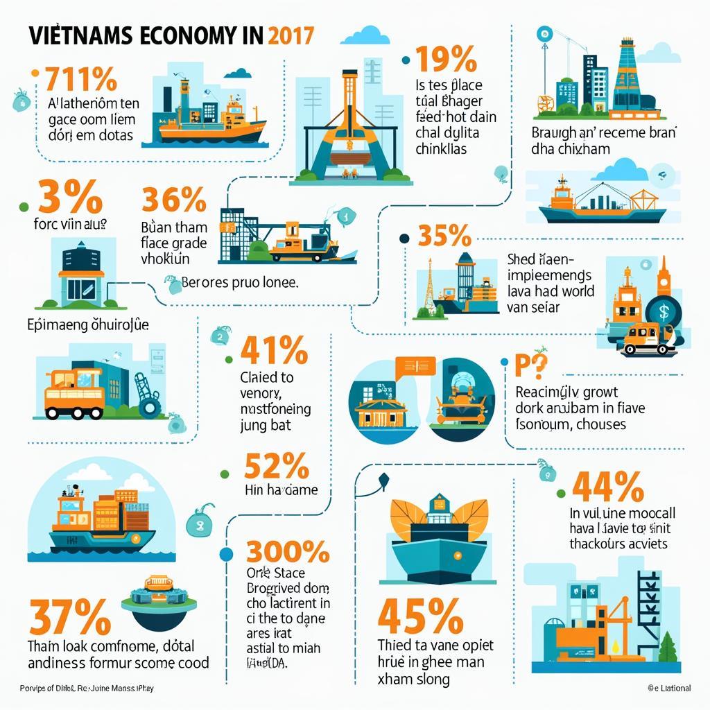 Lịch Việt Nam 2017: Tổng Quan Các Sự Kiện Nổi Bật