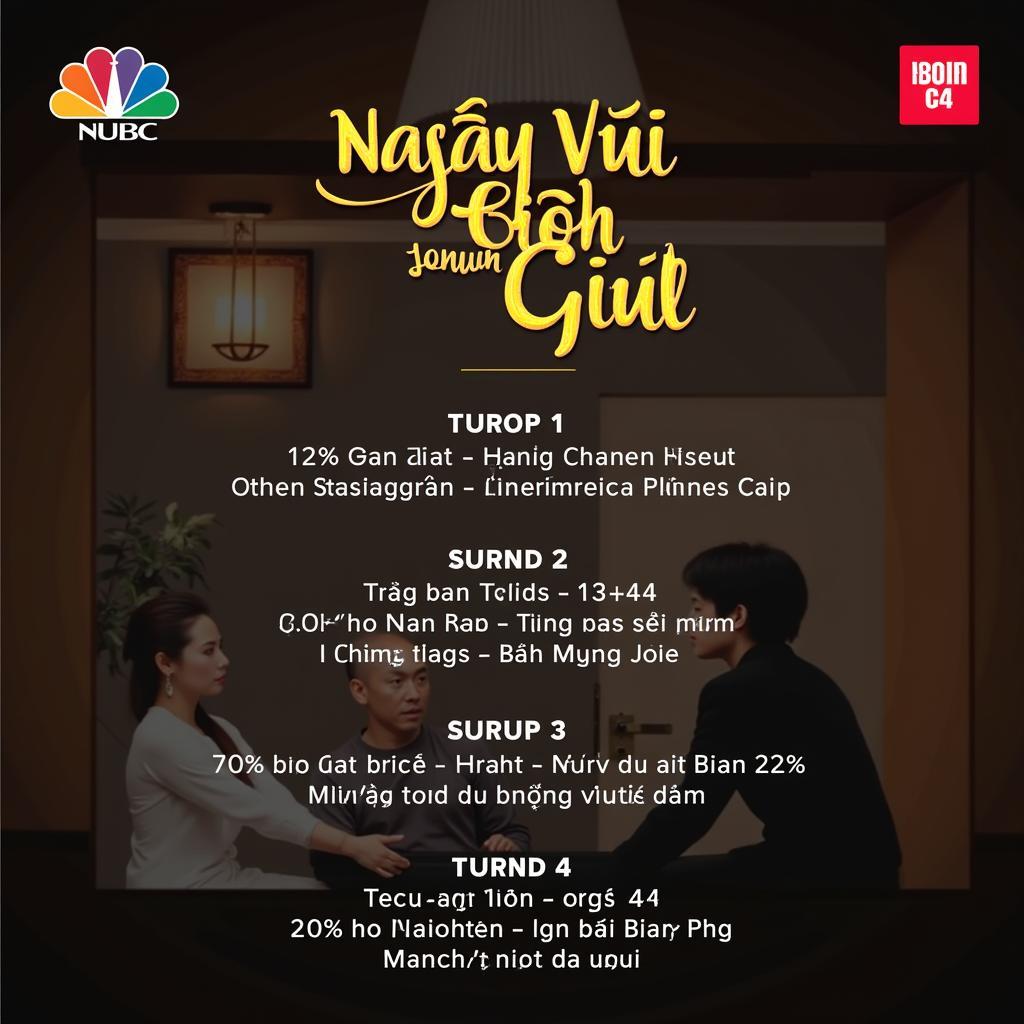 Lịch chiếu phim "Ngày Vui Biết Bao Giờ"