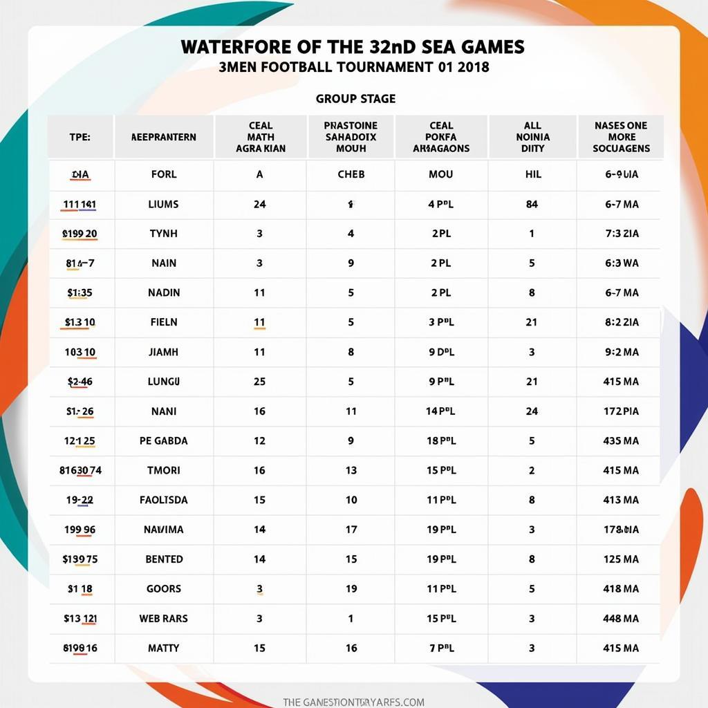 Lịch Đá Bóng Hôm Nay Sea Games 32: Cập Nhật Liên Tục