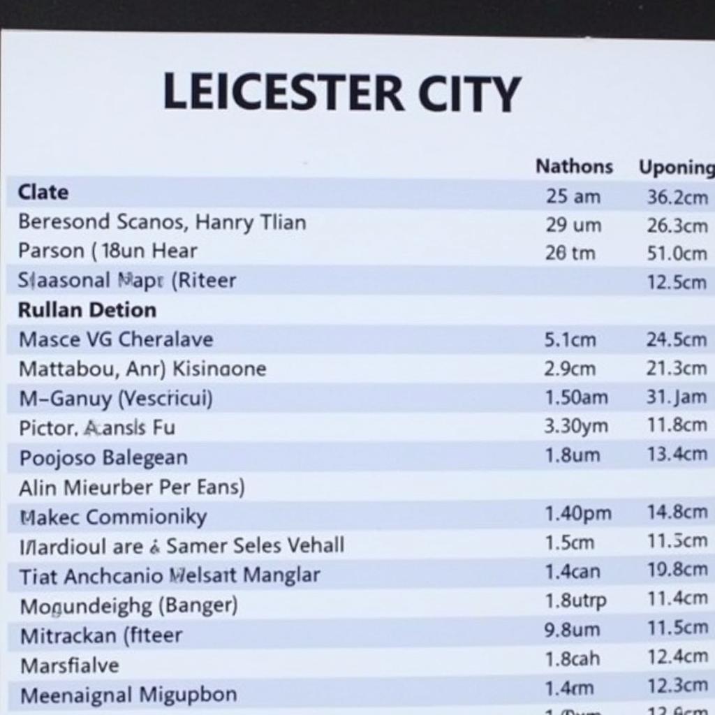 Lịch Thi Đấu Leicester: Cập Nhật Mới Nhất và Thông Tin Chi Tiết