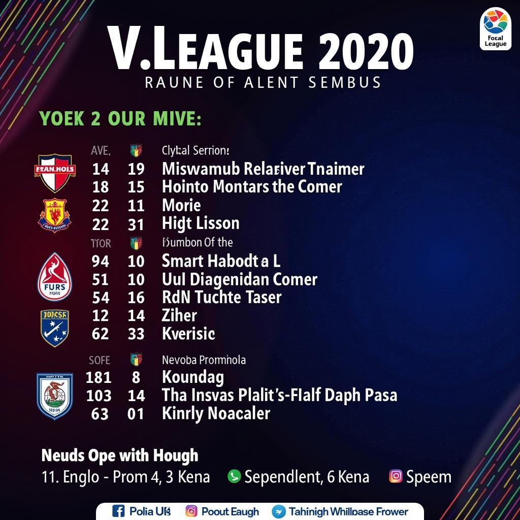 Lịch thi đấu vòng 1 V.League 2020 khai mạc mùa giải mới