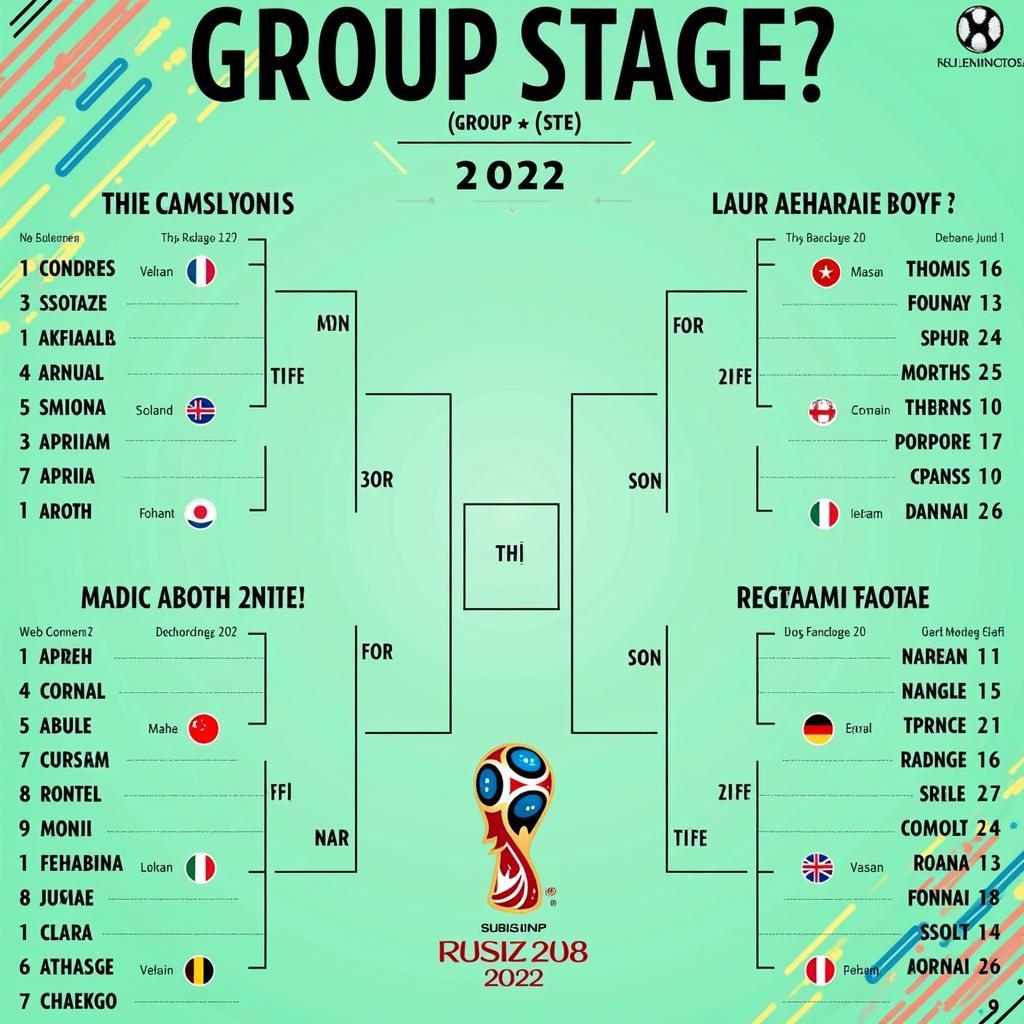 Lịch thi đấu World Cup 2022 vòng bảng