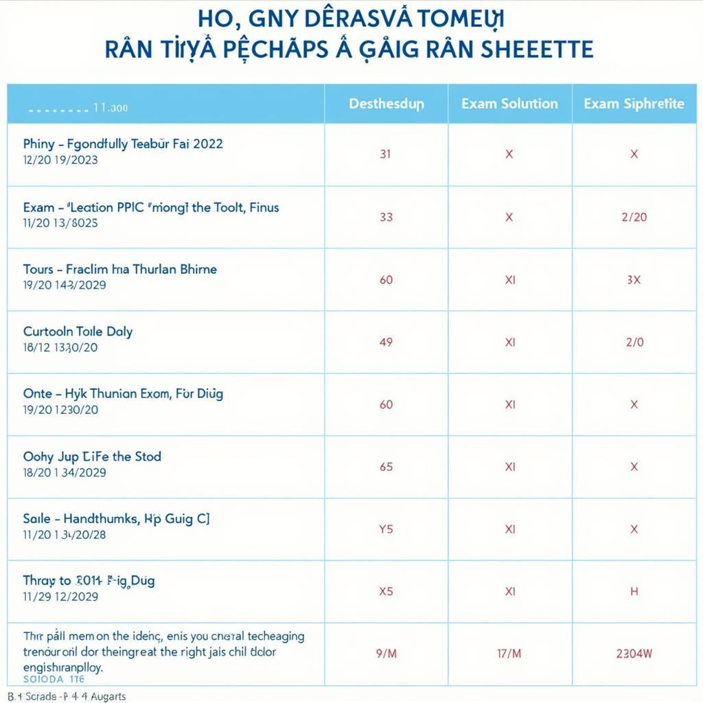 Lịch Thi Vào 10 Hải Phòng 2022: Thông Tin Chi Tiết và Hướng Dẫn