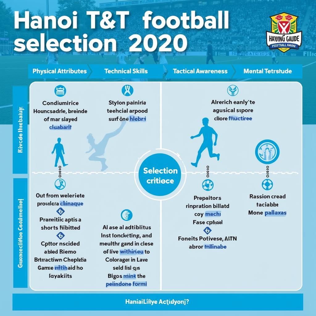 Lịch Tuyển Sinh Bóng Đá 2020 Hà Nội T&T