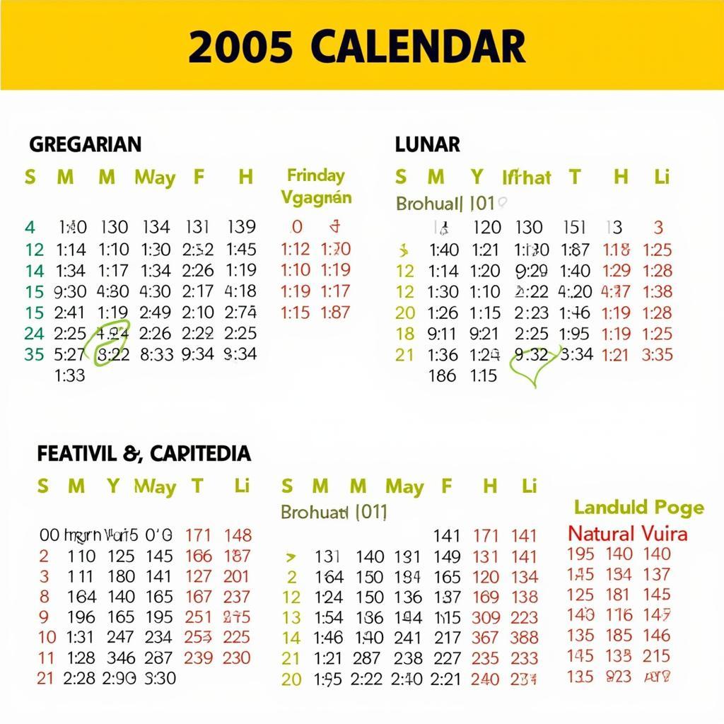 Lịch Vạn Niên 2005: Tra Cứu Thông Tin Chi Tiết