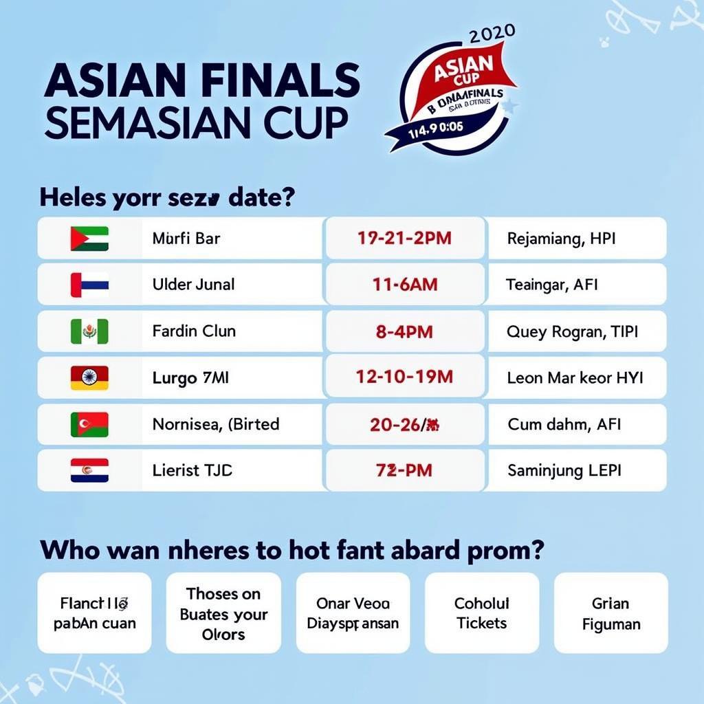 Những điều cần lưu ý về lịch bán kết Asian Cup