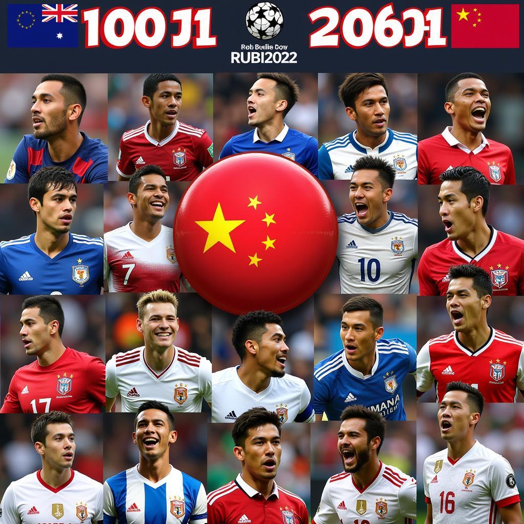 Ứng cử viên World Cup 2022 Châu Á