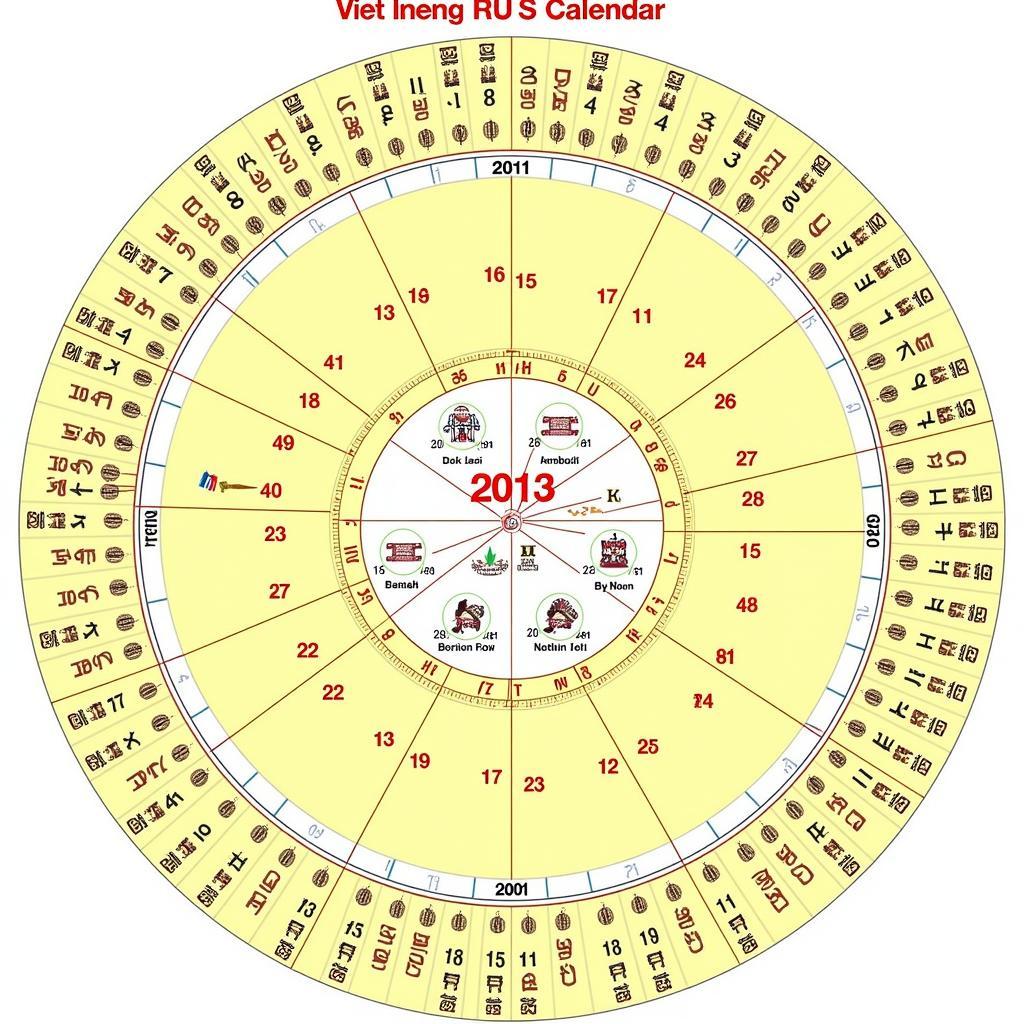 Lịch Âm 2013: Tra cứu thông tin chi tiết và đầy đủ