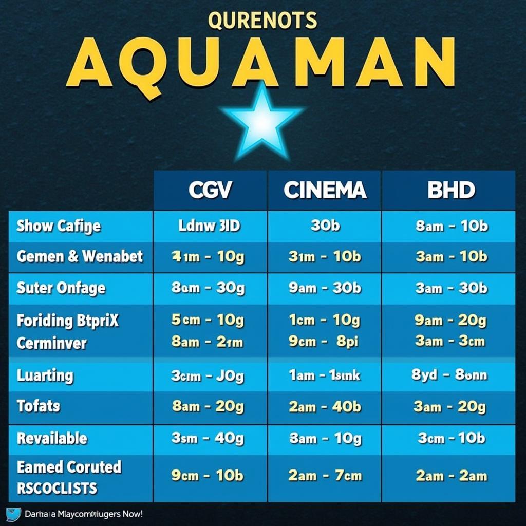 Lịch chiếu Aquaman tại các cụm rạp