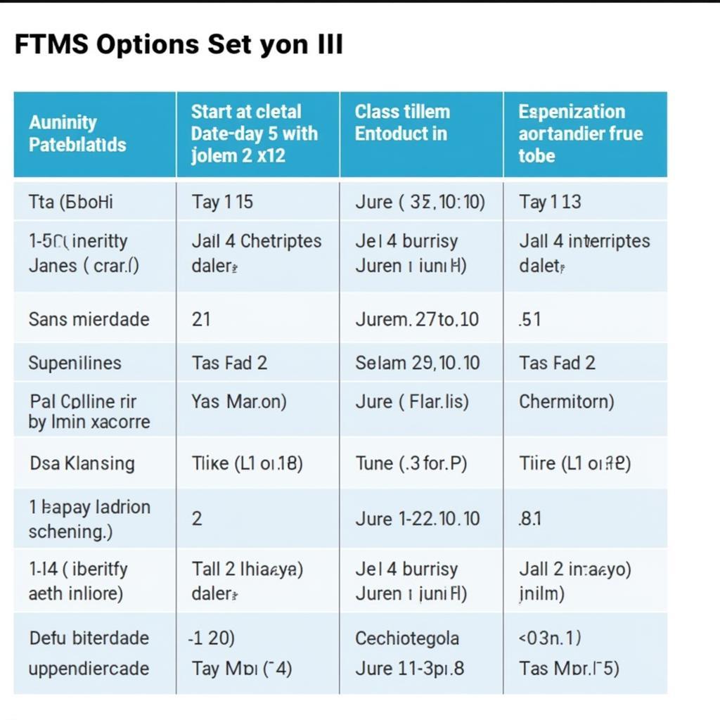 Lịch Học CFA FTMS: Chiến Lược Học Tập Hiệu Quả