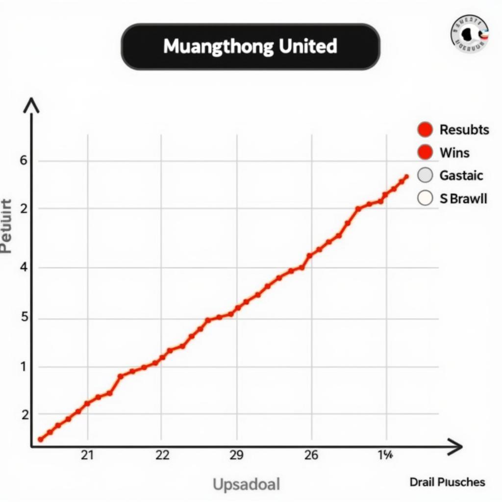 Muangthong United Lịch Thi Đấu: Cập Nhật Mới Nhất và Phân Tích Chi Tiết