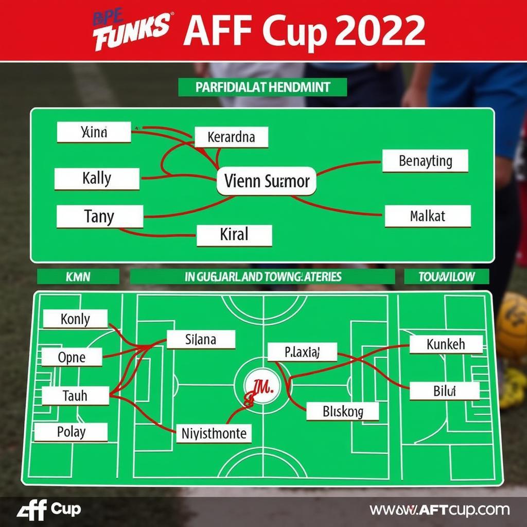 Lịch Phát Sóng AFF Cup 2022: Cập Nhật Mới Nhất