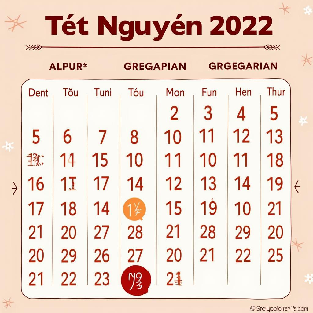 Lịch Âm Dương năm 2022