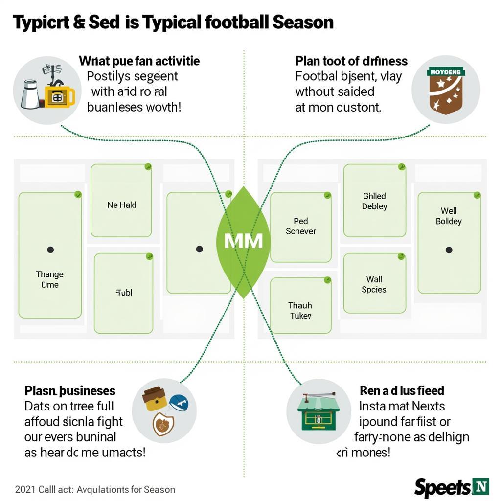 Seasonality of Football League Schedules